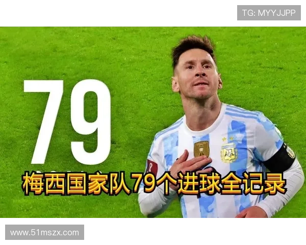 特朗普称梅西或超越贝利成历史最佳